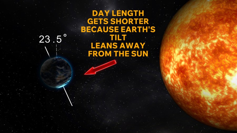 a-big-turnaround-is-on-the-way-this-weekend