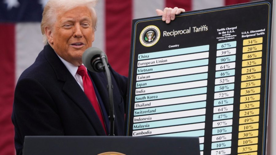 americans-paying-almost-entirely-for-trump-tariffs:-study