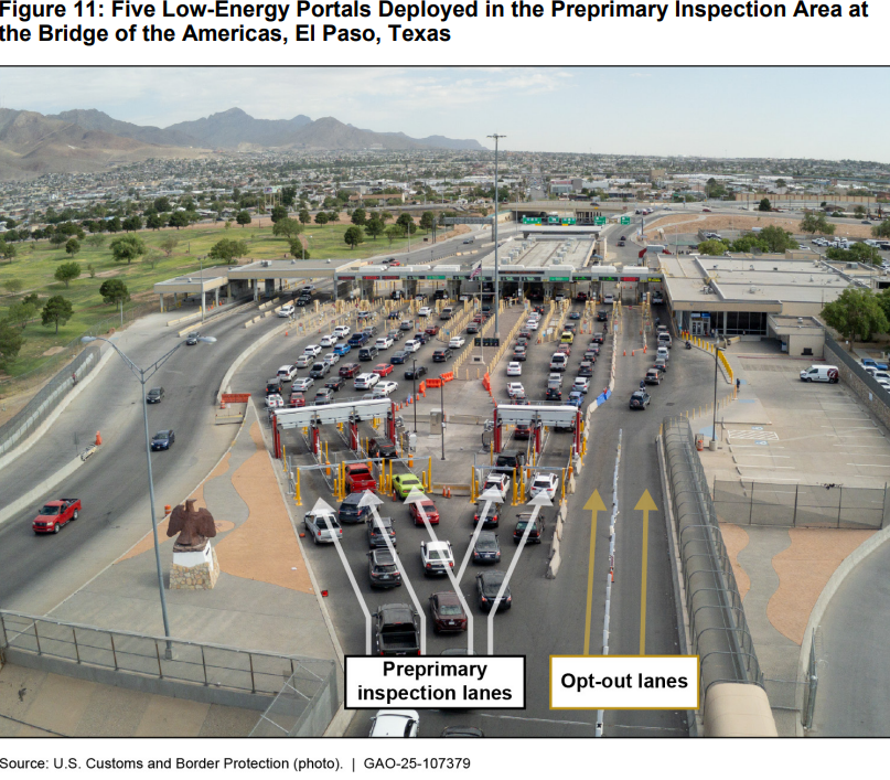 cbp-to-scan-2-out-of-every-5-cars-at-border-by-year’s-end