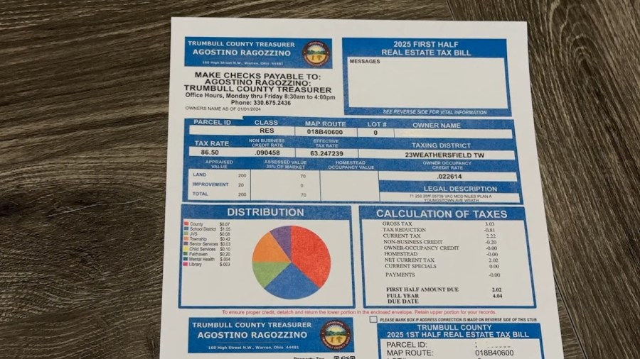 bill-would-help-townships-incorporate-faster-in-wake-of-property-tax-movement