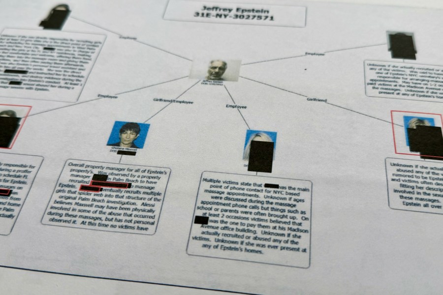 epstein-files-rife-with-uncensored-nudes-and-victims’-names,-despite-redaction-efforts