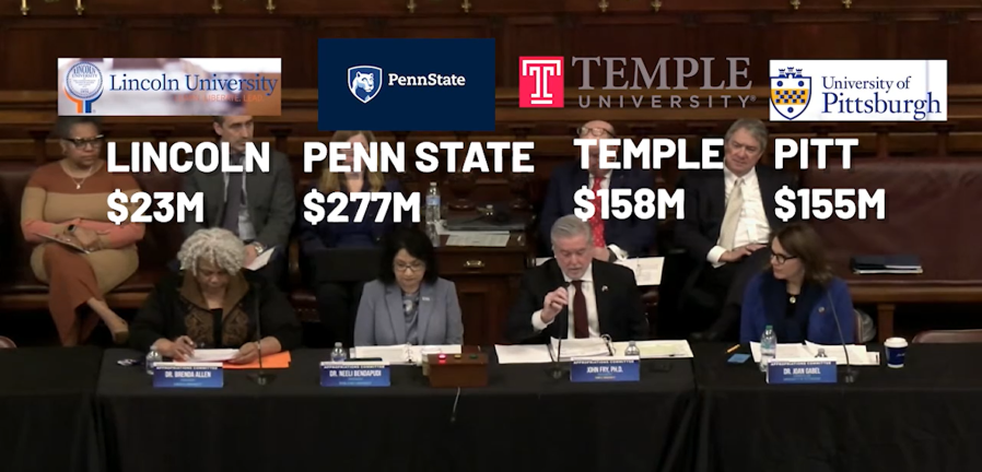 university-leaders-ask-for-more-cash-during-trip-to-harrisburg