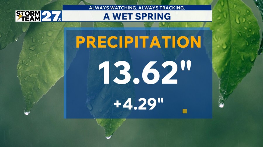 did-we-make-the-top-10-wettest-list-this-spring?