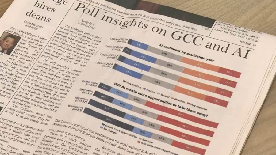 grove-city-students-split-approval-for-ai-usage-in-school