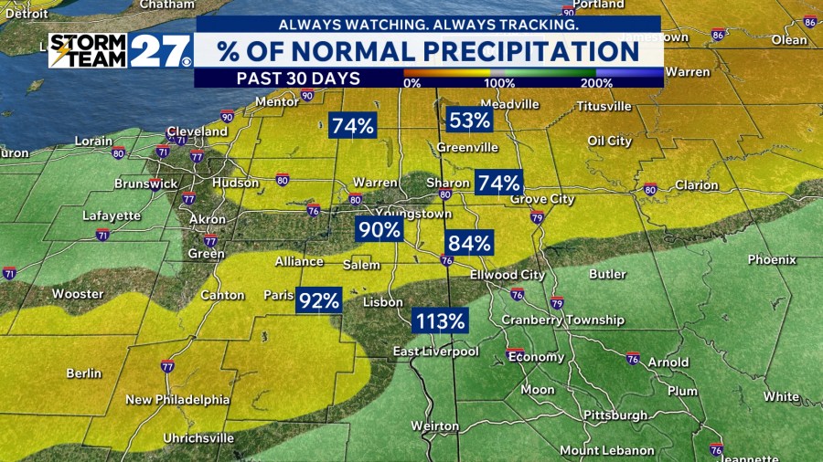 is-it-dry-enough-for-drought-–-looking-at-the-numbers